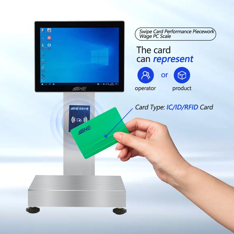 Smart card-swiping performance scale