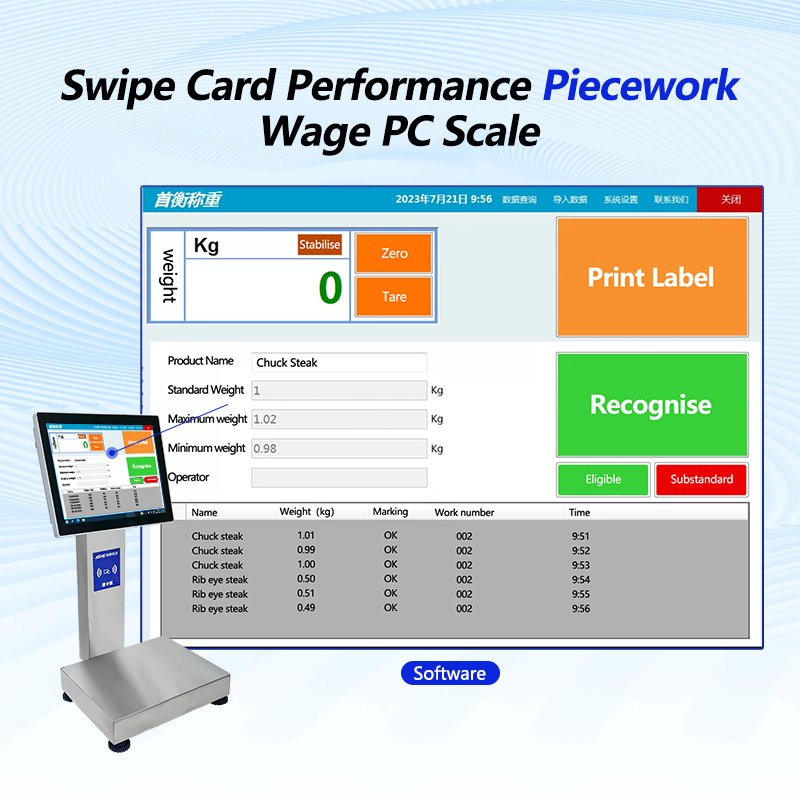 Smart card-swiping performance scale