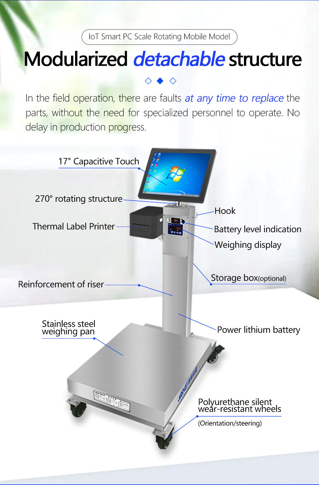 Mobile Battery-Powered Scales