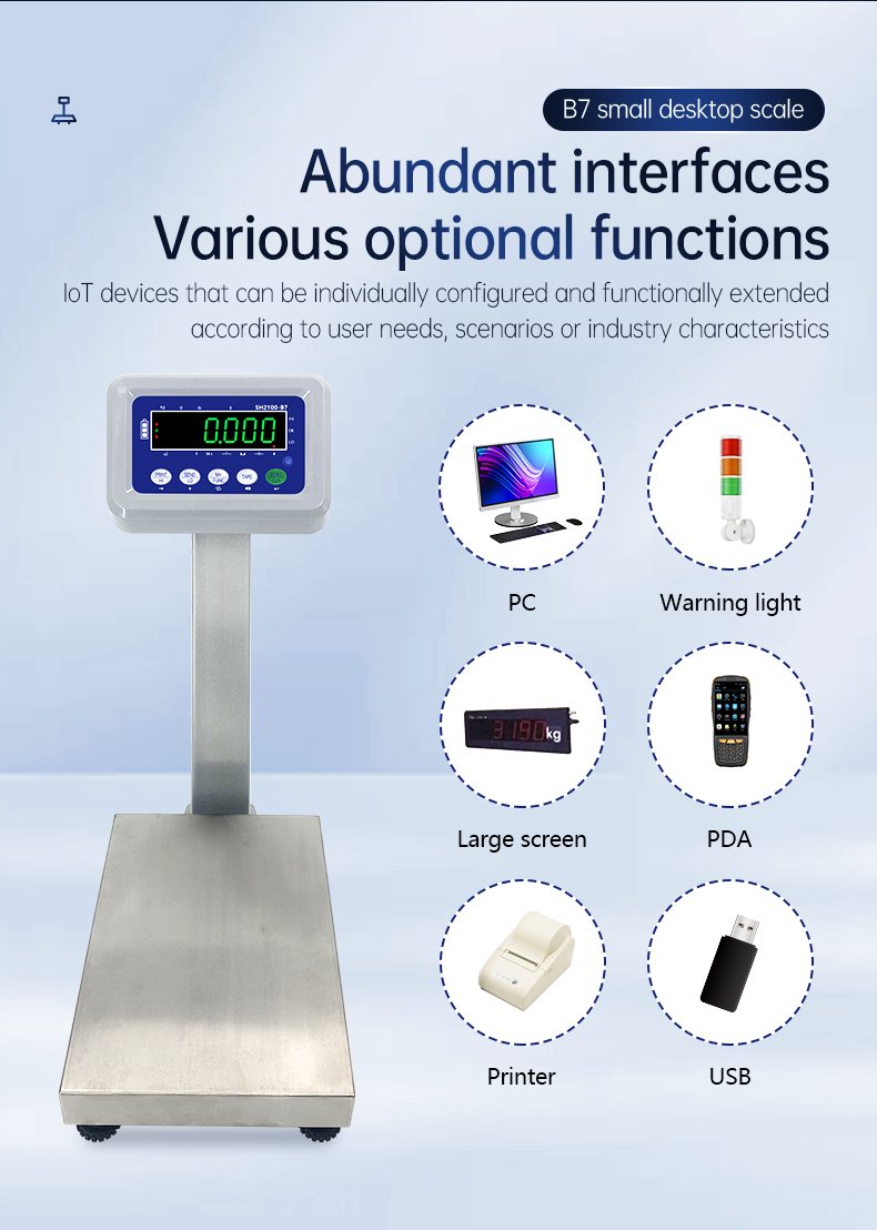 Industrial Communication Scales